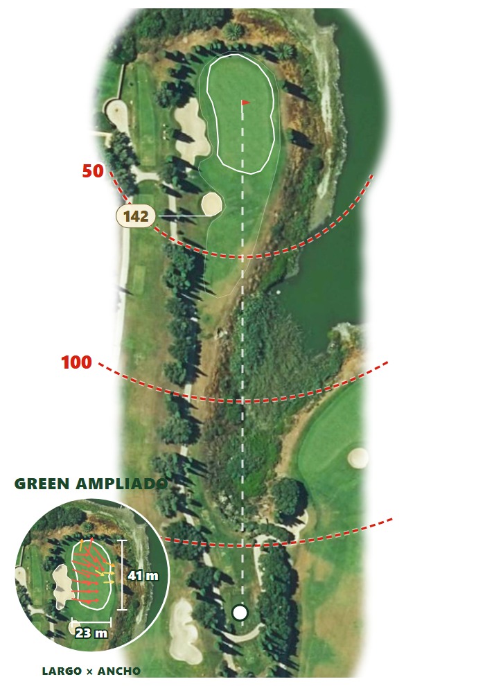 Plano del hoyo 2 de Villa Padierna Golf Club — Flamingos